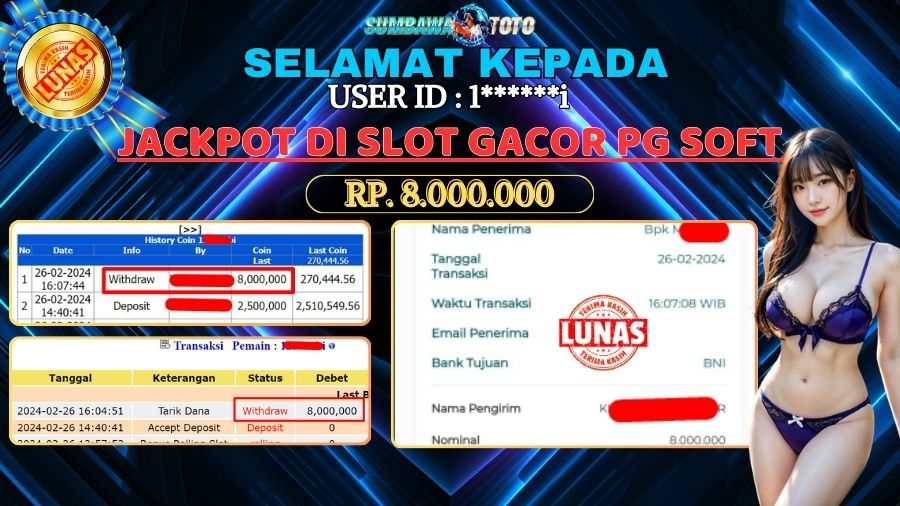 Prediksi Togel