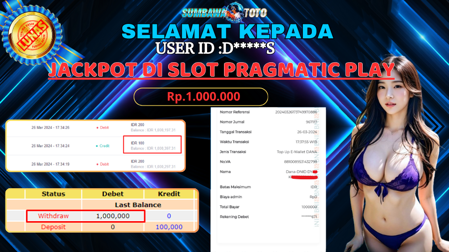 Prediksi Togel